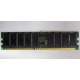 Память для серверов HP 261584-041 (300700-001) 512Mb DDR ECC (Челябинск)