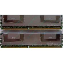 Серверная память 1024Mb (1Gb) DDR2 ECC FB Hynix PC2-5300F (Челябинск)